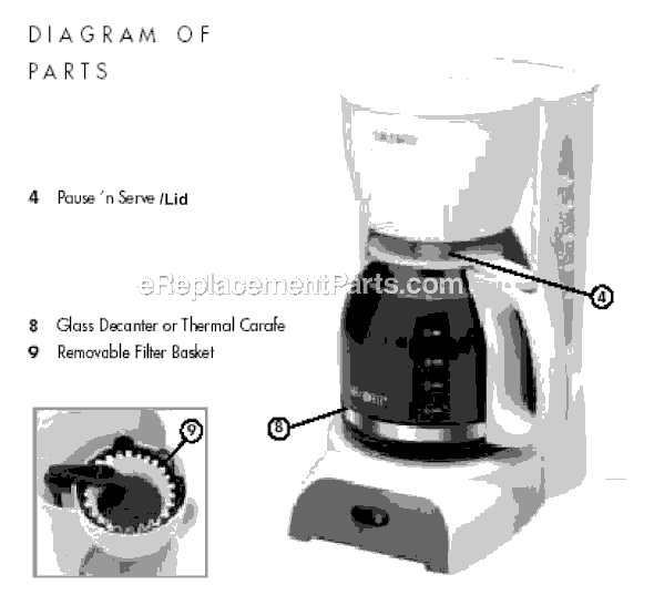 Page A Diagram and Parts List for DW12  Mr Coffee Coffee Maker